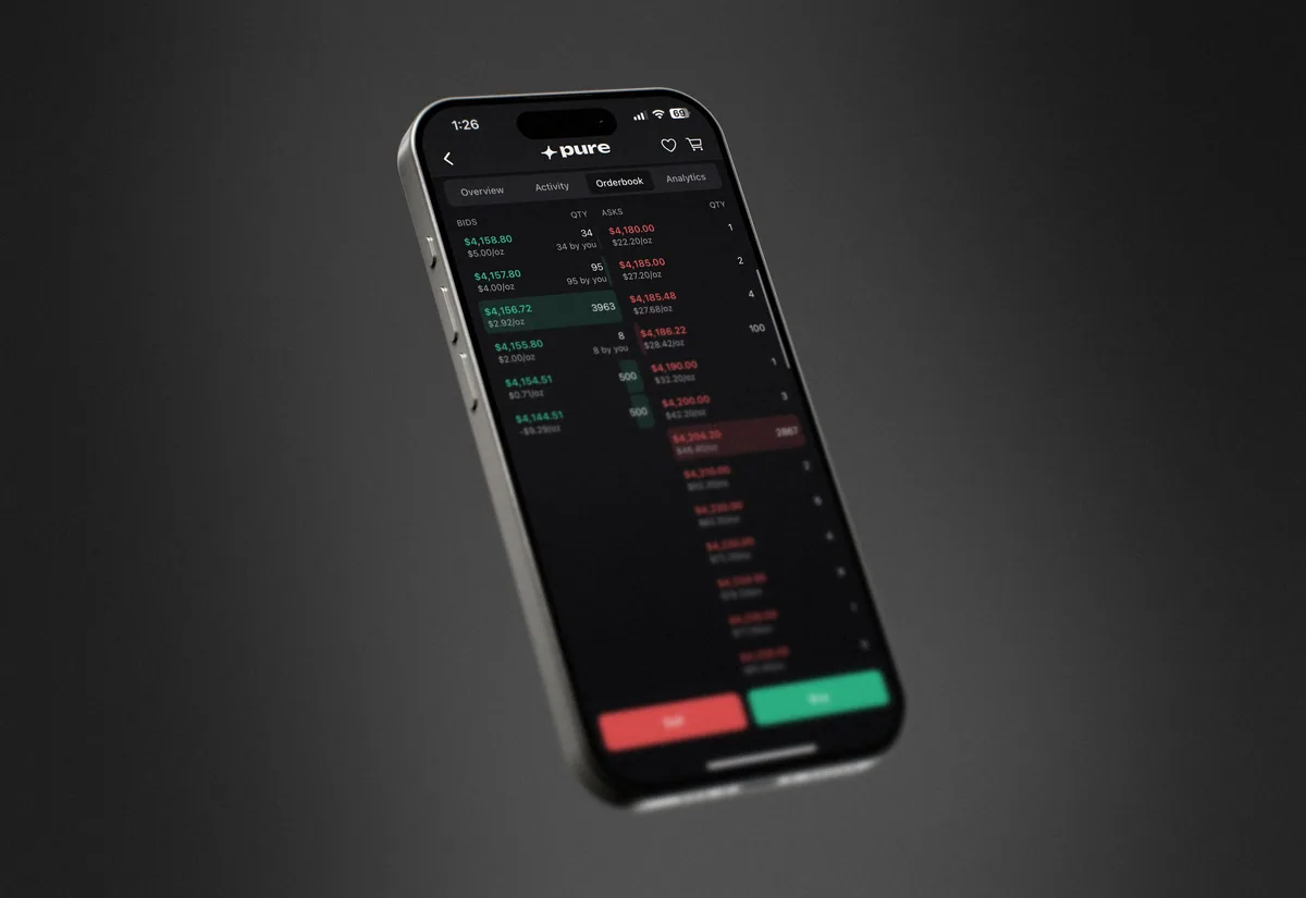 Trading